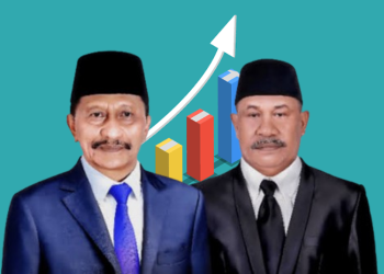 Hasil Sementara Pilkada SBB; Data Masuk 84,91%, Ir. Asri Arman – Selfinus Kainama Memimpin