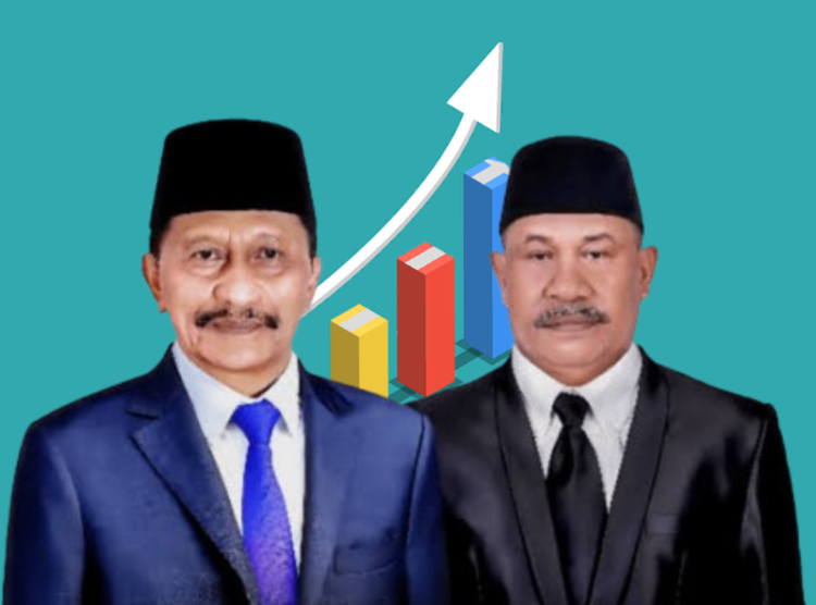 Hasil Sementara Pilkada SBB; Data Masuk 84,91%, Ir. Asri Arman – Selfinus Kainama Memimpin