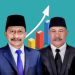 Hasil Sementara Pilkada SBB; Data Masuk 84,91%, Ir. Asri Arman – Selfinus Kainama Memimpin