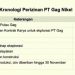 Perjalanan Panjang PT Gag Nikel Sejak 1972 Berakhir Hingga 2025: Dihentikan Bahlil Diparipurnakan Presiden Prabowo