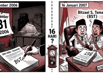Episode Ketiga: Tanda Tangan “Bupati Belum Dilantik”