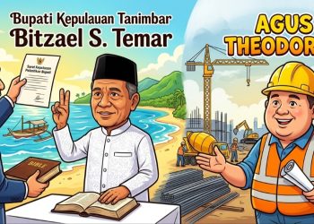 Setelah BST dilantik, AT Monopoli Proyek Jadi Bom Waktu Dokumen Tanpa Kontrak