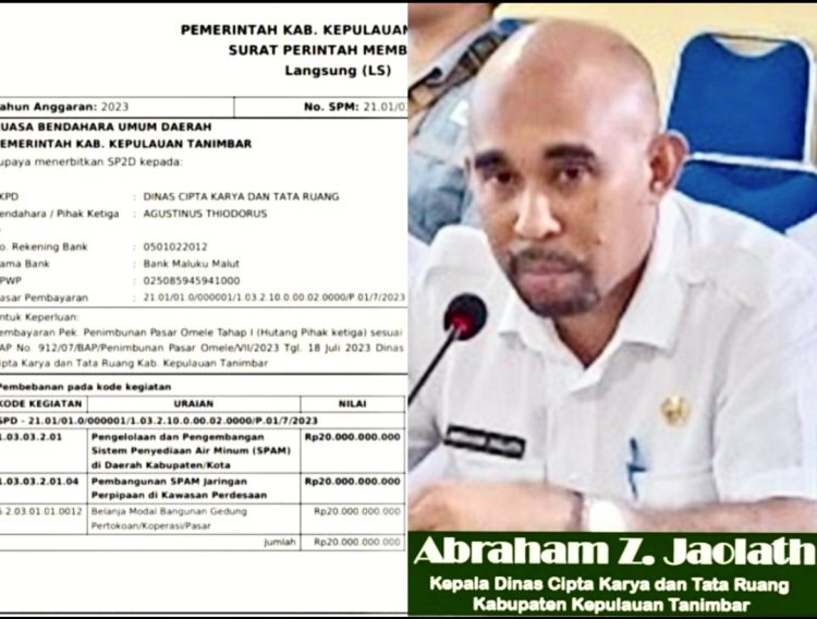 Abraham Jaolath Masuk Radar, Ancaman Hukum Mengintai